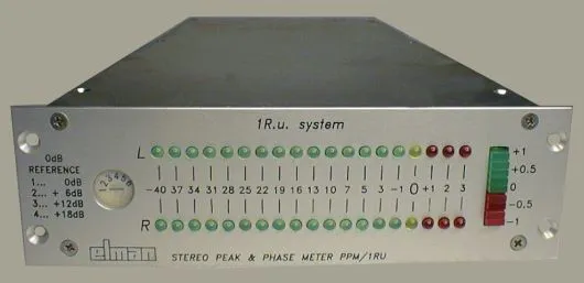PPM/DPPM