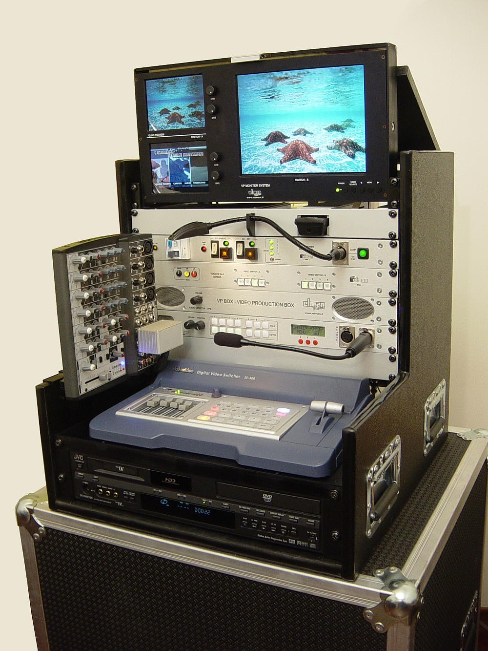 TP-500 Datavideo - SL Technologie